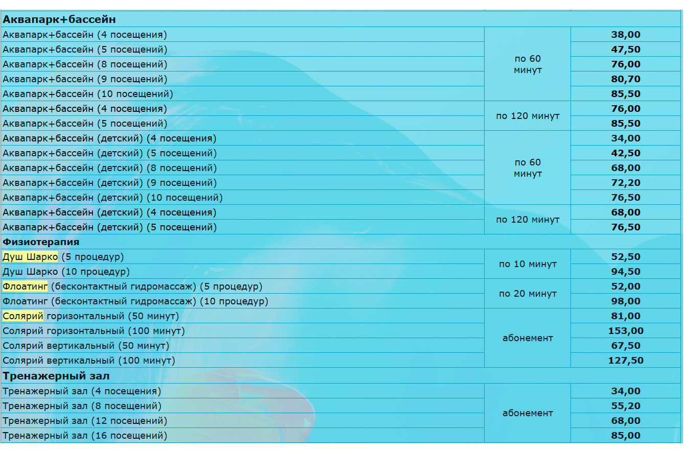 Цены в аквапарке в Гродно