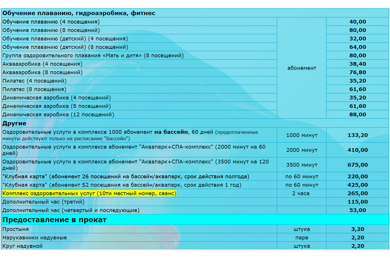 Цены в аквапарке в Гродно