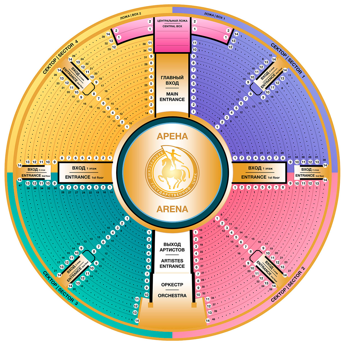 Цирк в Минске